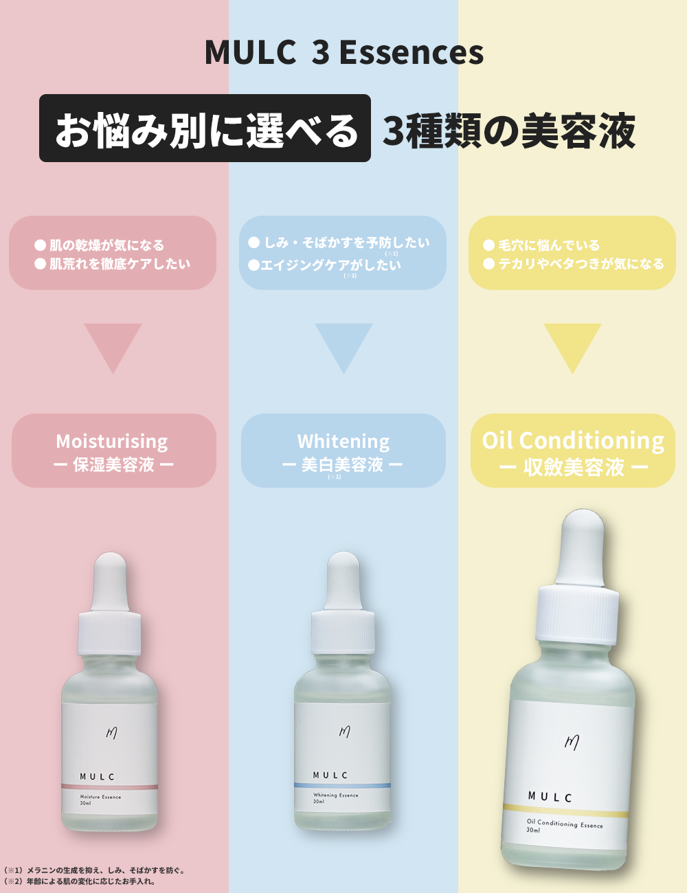 MULC オイルコンディショニングエッセンス - MULCオンラインショップ